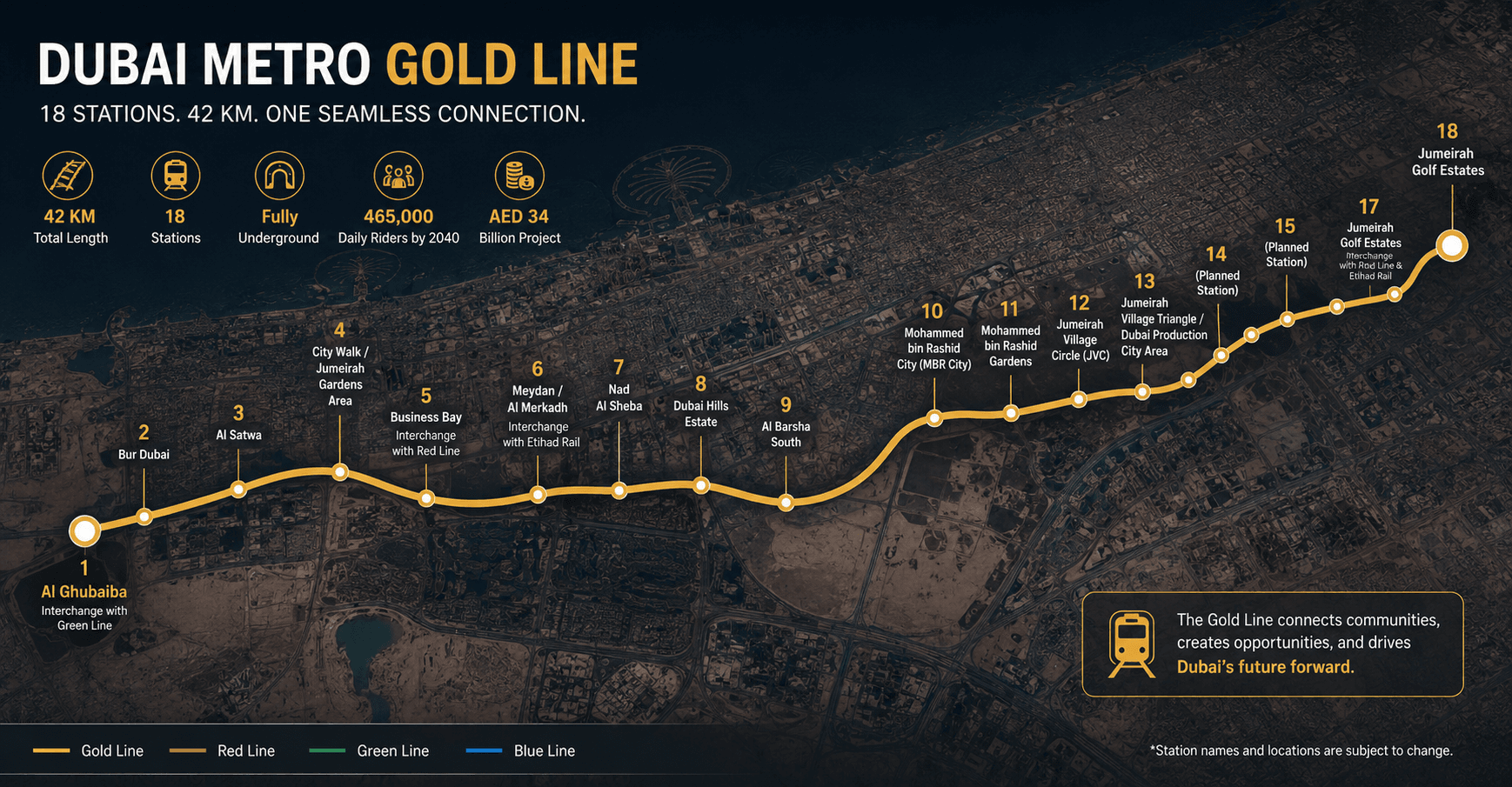 Dubai Gold Line Metro and Property Investment 2026: What JVC, MBR City, and Meydan Investors Need to Know